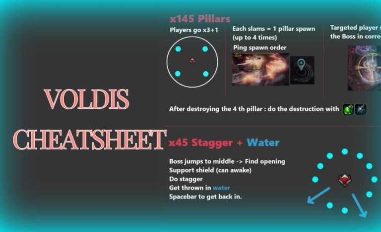 voldis cheatsheet