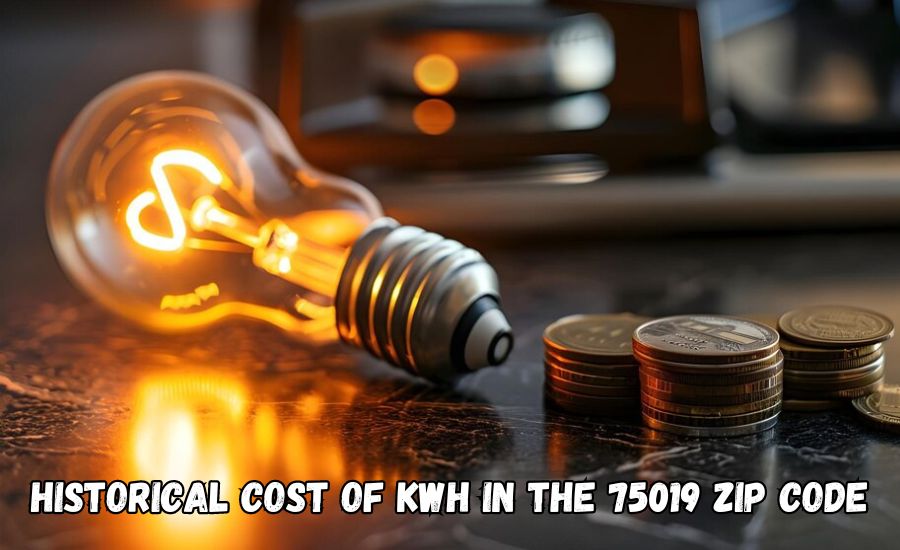 historical cost of kwh in the 75019 zip code